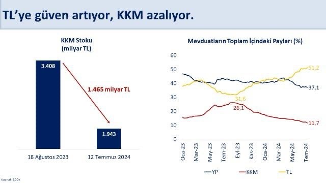 Hazine ve Maliye Bakanı