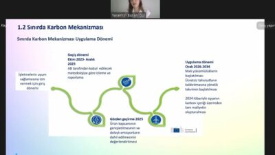 2024 yılını yüzde 6 oranındaki artışla 38 milyar 637 milyon