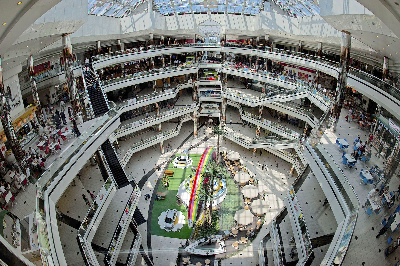 BMD'nin Mart 2025 anketine göre markalı perakende için en önemli