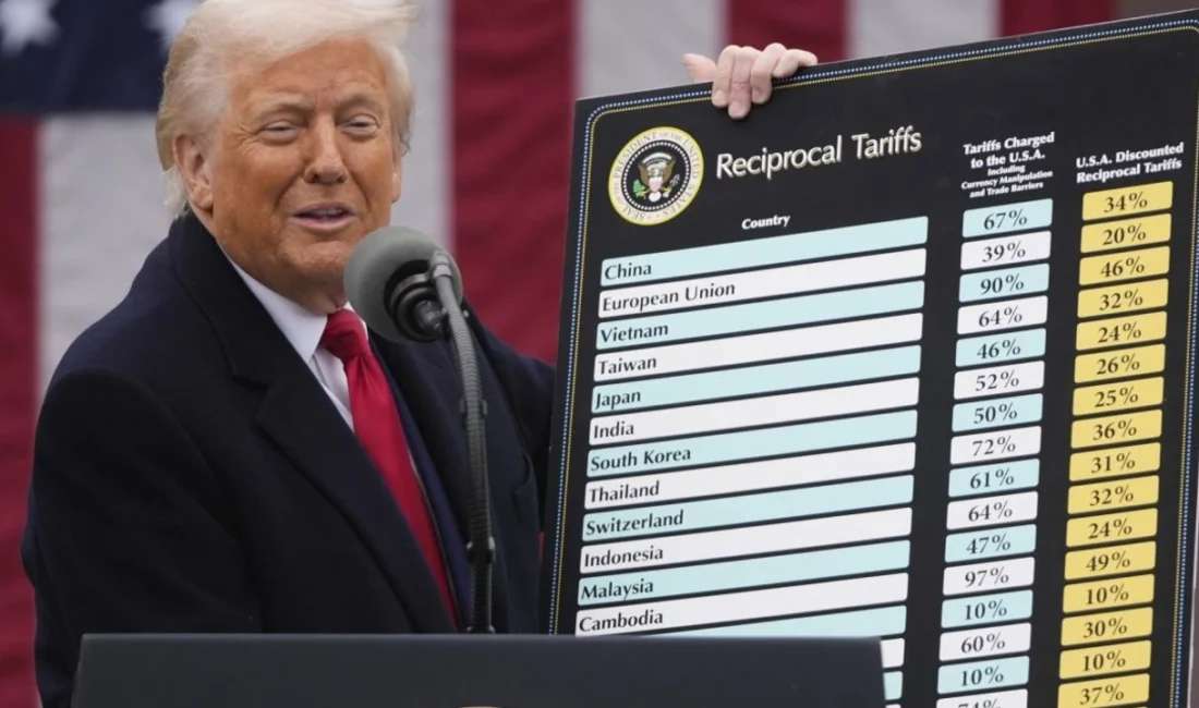 Uluslararası finansal danışmanlık kuruluşu Wells Fargo, Çin’den ithal edilen ürünlere uygulanan