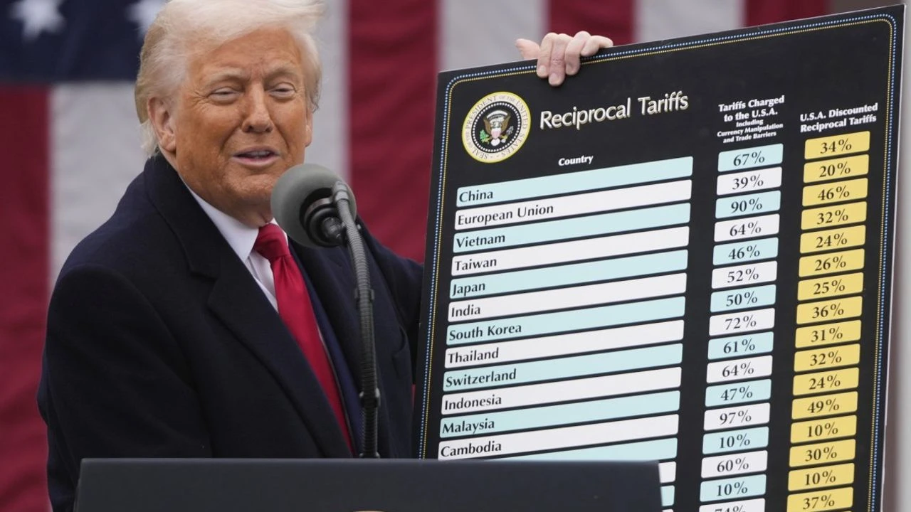 Bursa Sanayicileri ve İşinsanları Derneği (BUSİAD) Yönetim Kurulu Başkanı Buğra Küçükkayalar, ABD